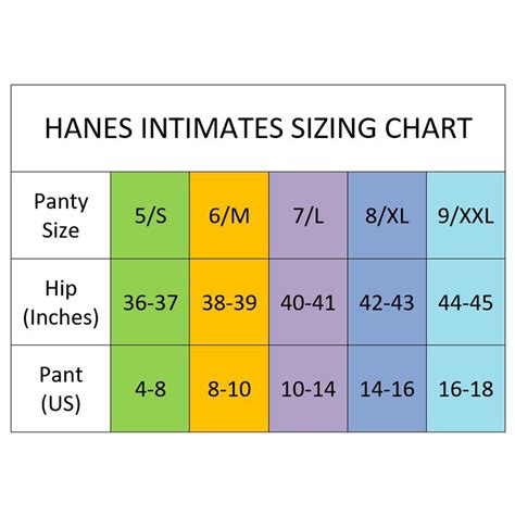 hanes underwear|hanes underwear size chart women.